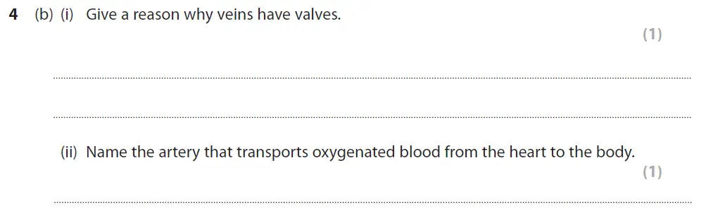 Question 12 - GCSE Edexcel Foundation Biology Past Paper 2 - June 2019
