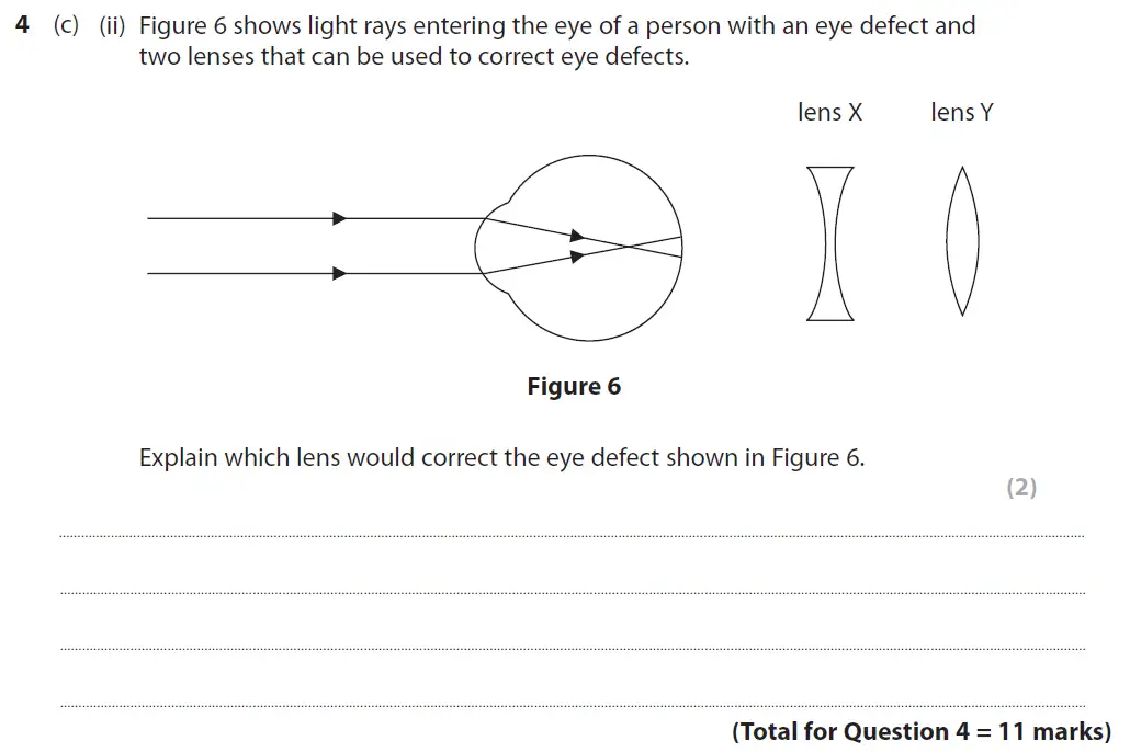Question 12 - GCSE Edexcel Higher Biology Past Paper 1 - June 2019
