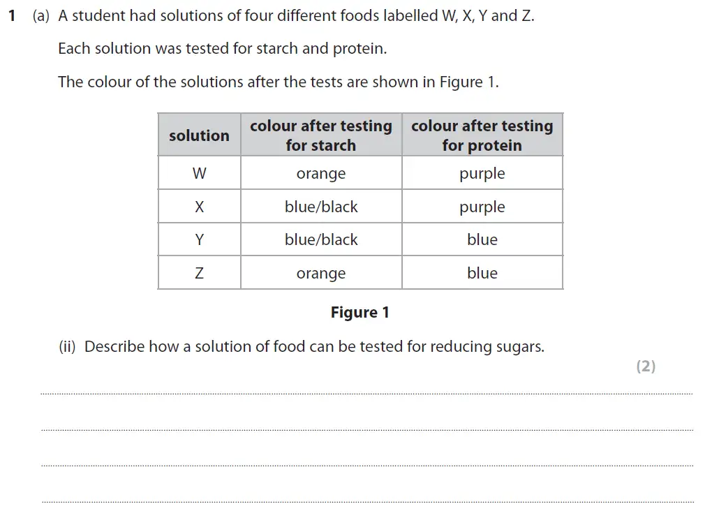 Question 2 - GCSE Edexcel Higher Biology Past Paper 1 - June 2019