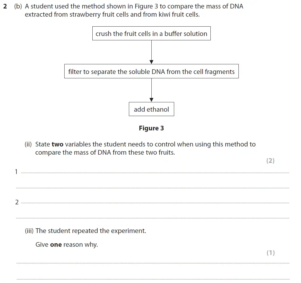 Question 5 - GCSE Edexcel Higher Biology Past Paper 1 - June 2019