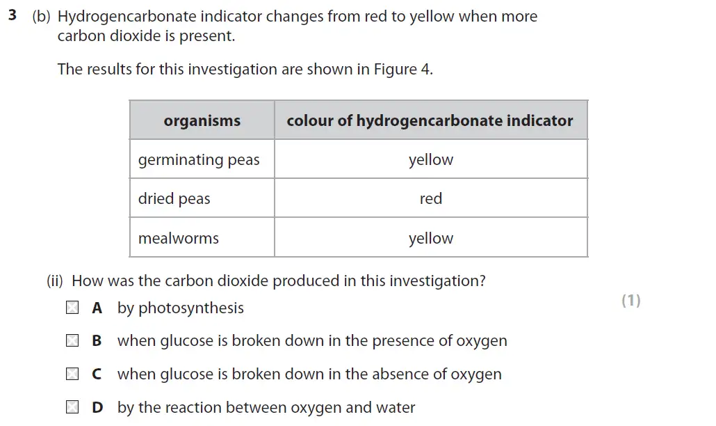 Question 12 - GCSE Edexcel Higher Biology Past Paper 2 - June 2019