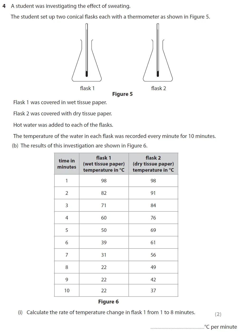 Question 15 - GCSE Edexcel Higher Biology Past Paper 2 - June 2019