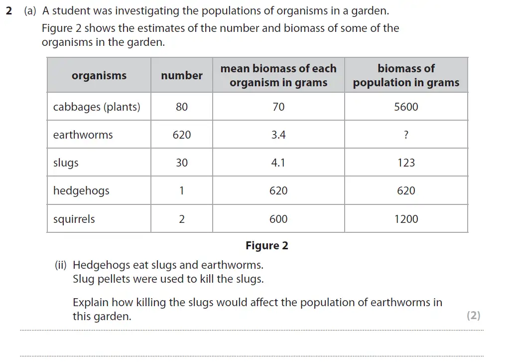 Question 6 - GCSE Edexcel Higher Biology Past Paper 2 - June 2019