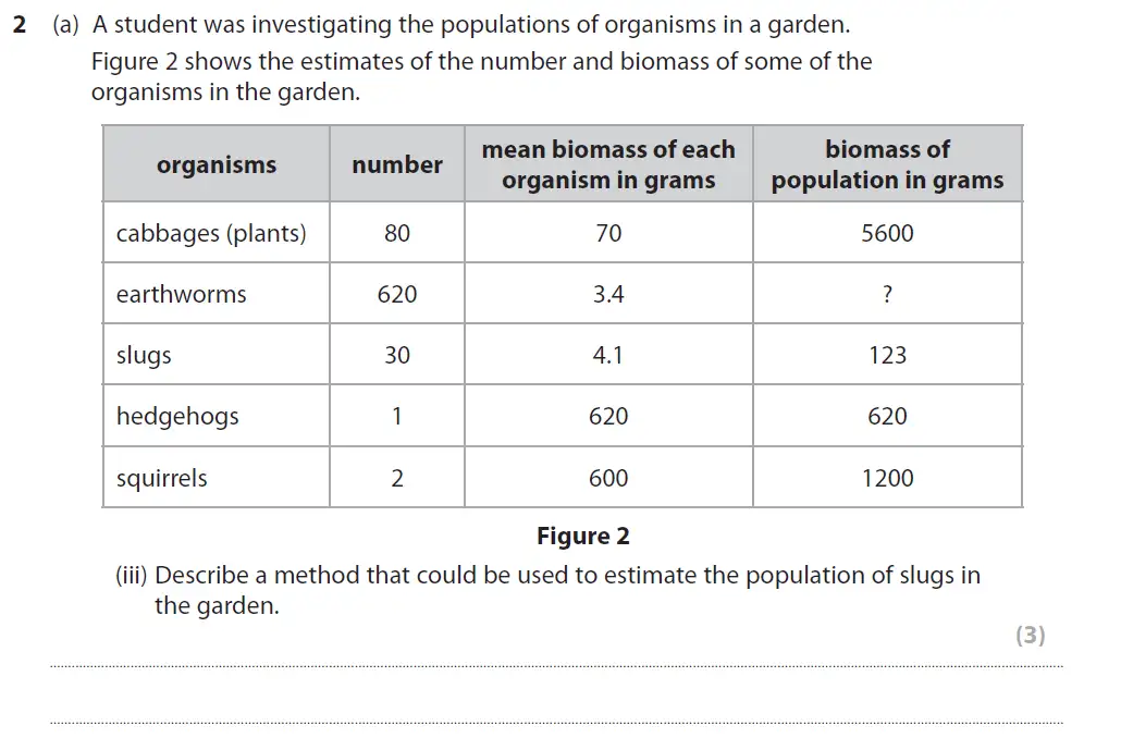 Question 7 - GCSE Edexcel Higher Biology Past Paper 2 - June 2019