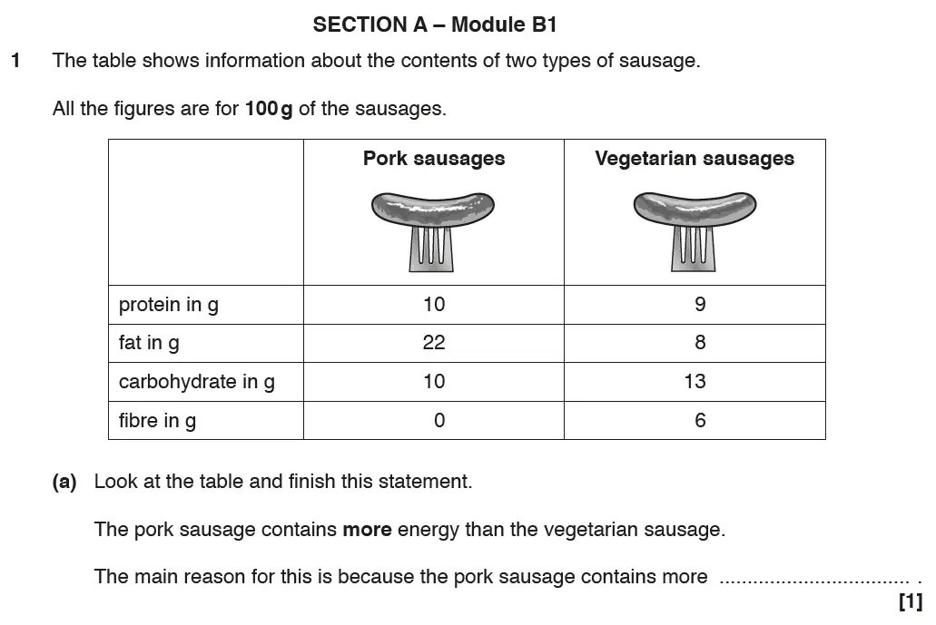 Question 1 - GCSE OCR Foundation Biology Past Paper 1 - June 2017