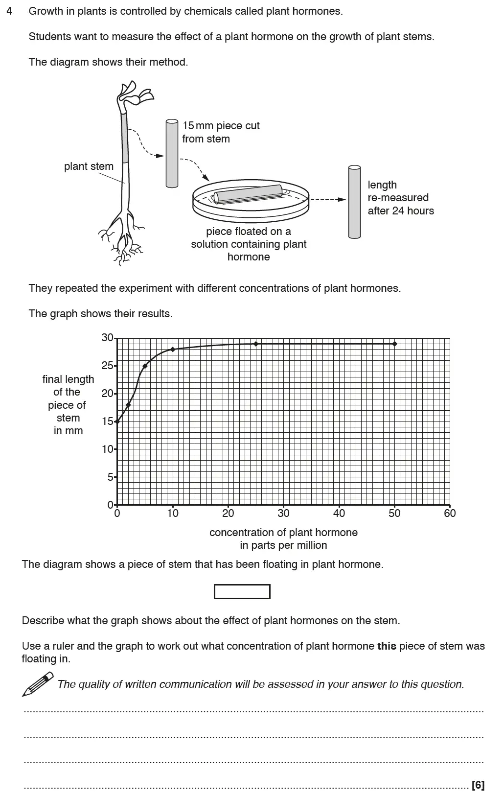 Question 12 - GCSE OCR Foundation Biology Past Paper 1 - June 2017
