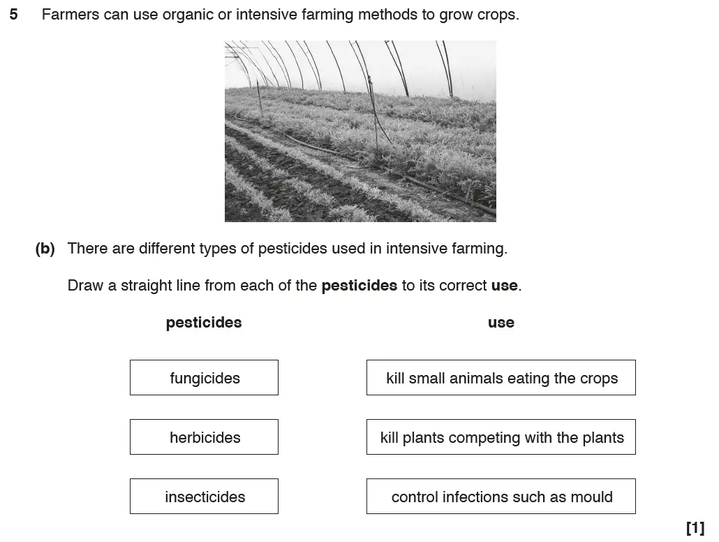 Question 11 - GCSE OCR Foundation Biology Past Paper 2 - June 2017