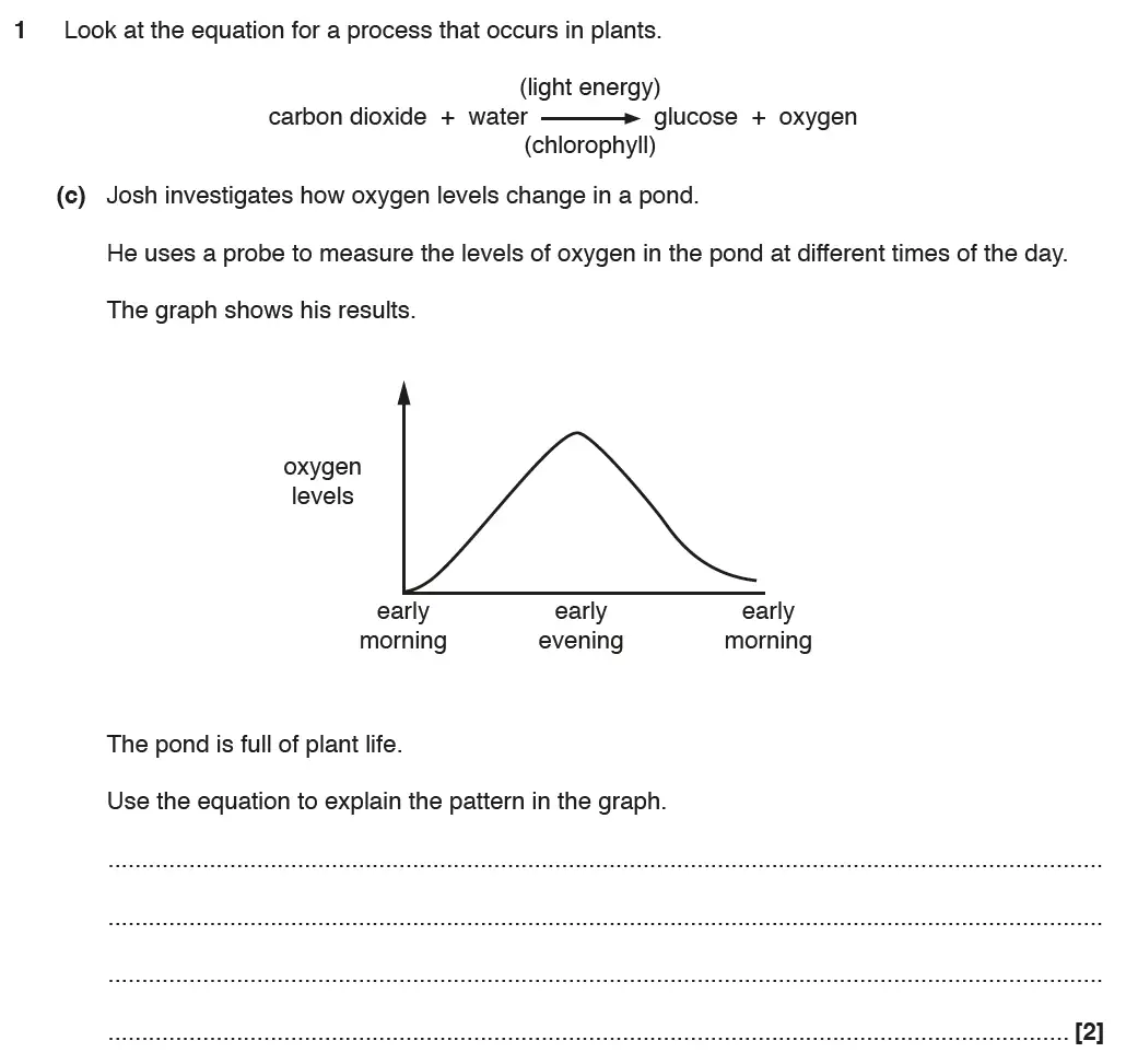 Question 3 - GCSE OCR Foundation Biology Past Paper 2 - June 2017
