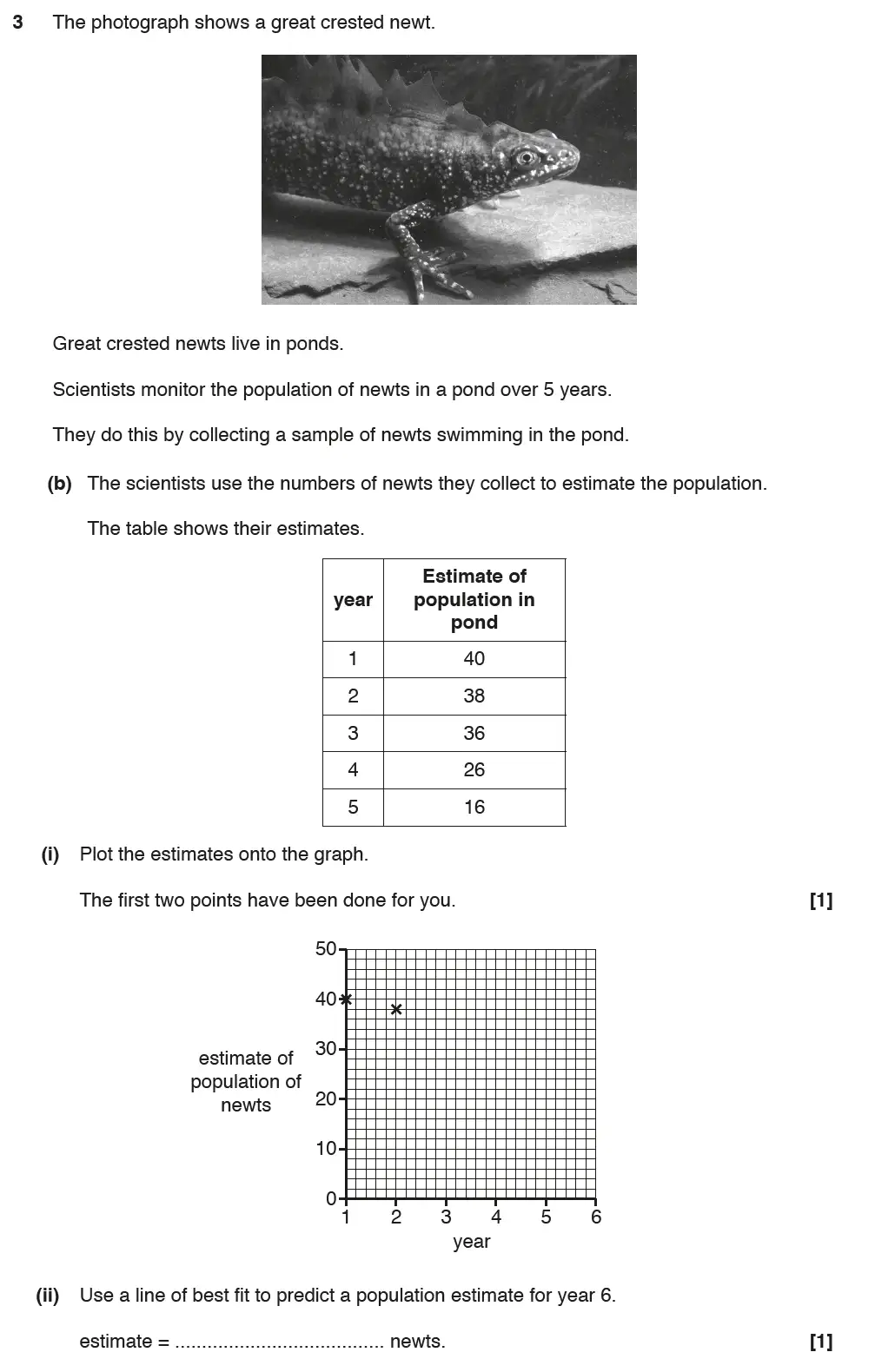 Question 6 - GCSE OCR Foundation Biology Past Paper 2 - June 2017