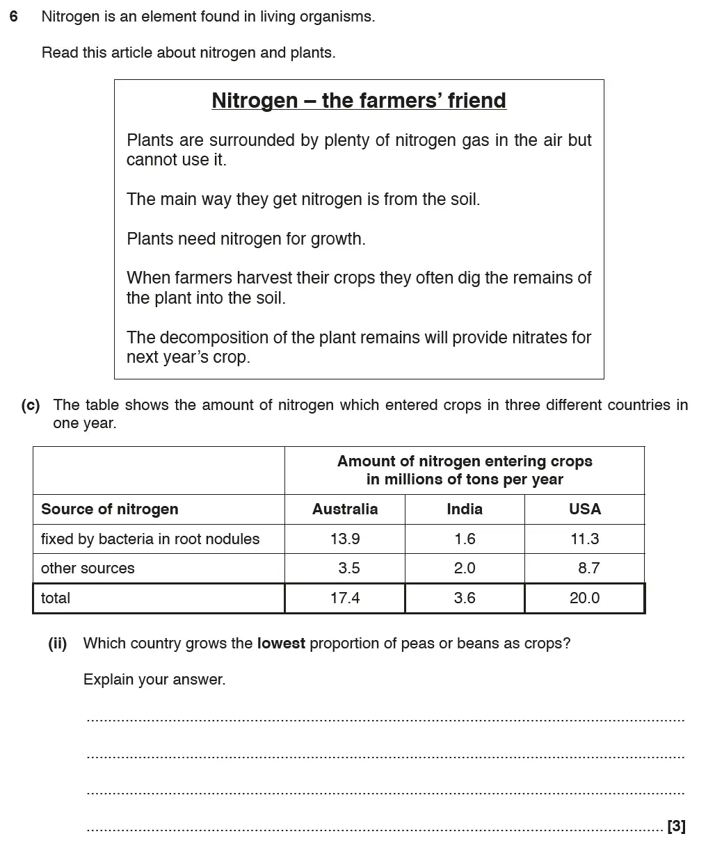 Question 15 - GCSE OCR Higher Biology Past Paper 1 - June 2017