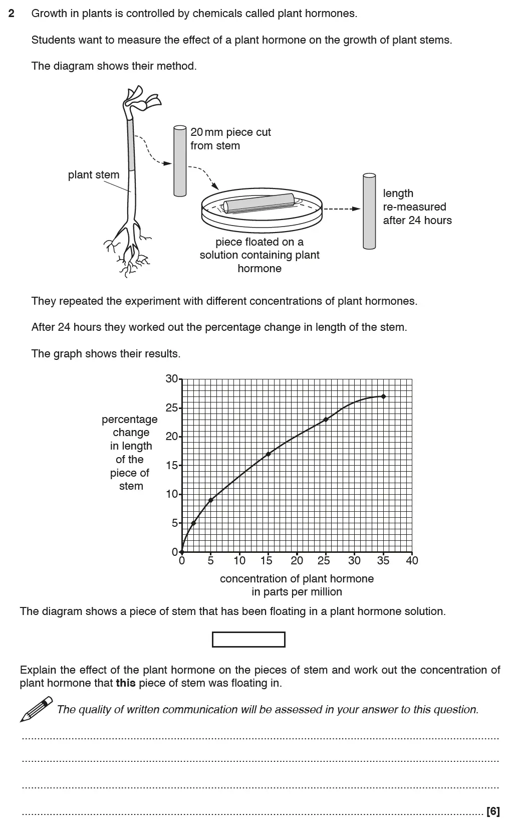Question 4 - GCSE OCR Higher Biology Past Paper 1 - June 2017
