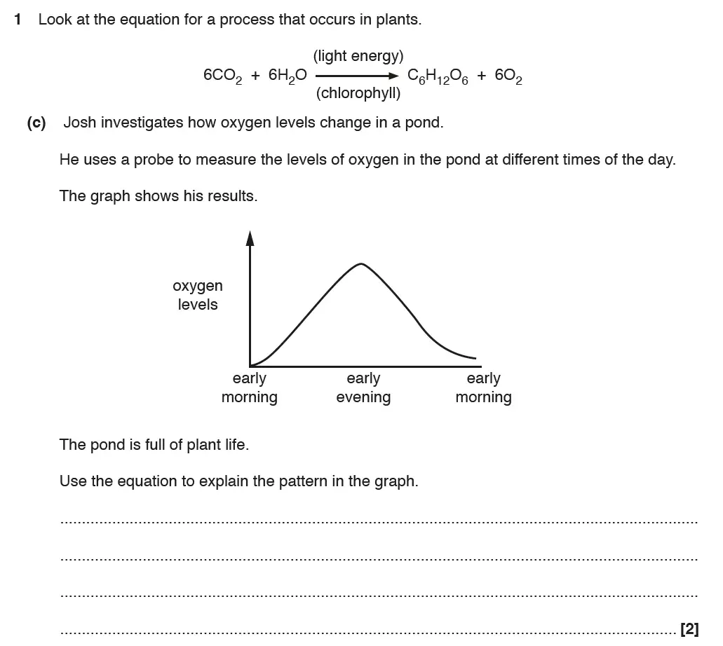 Question 2 - GCSE OCR Higher Biology Past Paper 2 - June 2017