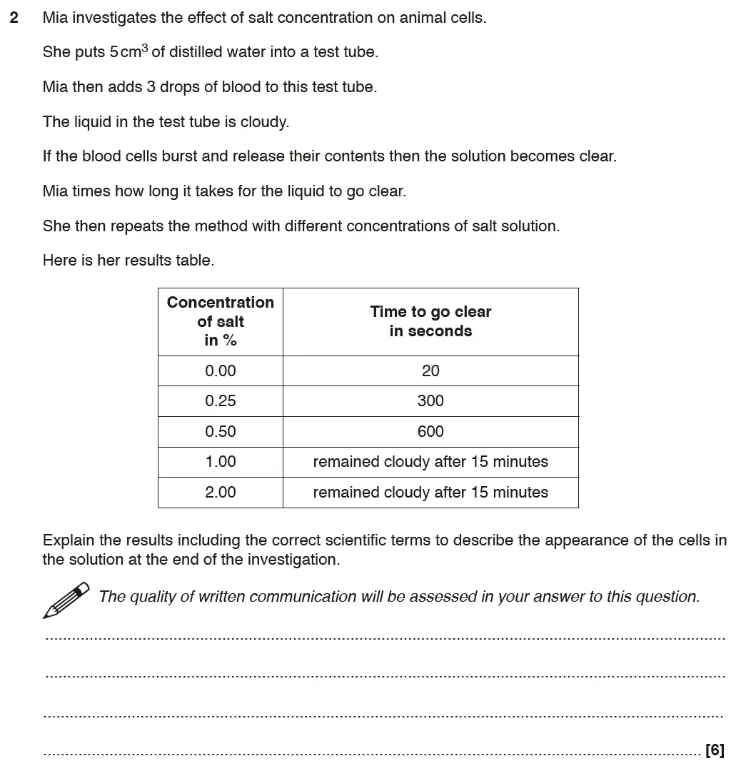 Question 3 - GCSE OCR Higher Biology Past Paper 2 - June 2017