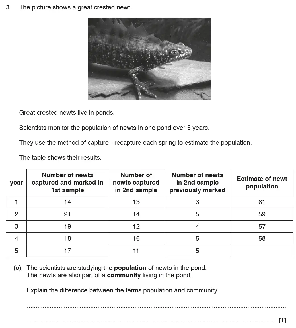 Question 6 - GCSE OCR Higher Biology Past Paper 2 - June 2017