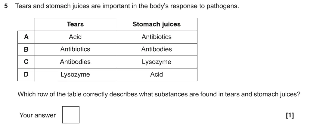 Question 5 - GCSE OCR Foundation Biology Past Paper 2 - June 2018