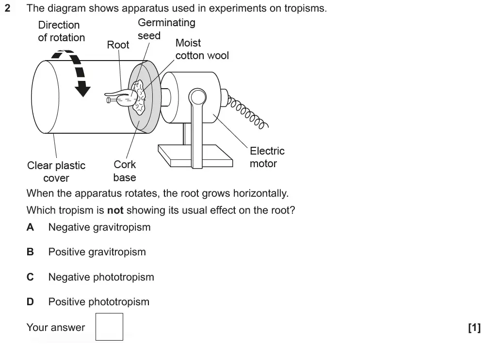 Question 2 - GCSE OCR Higher Biology Past Paper 3 - June 2018