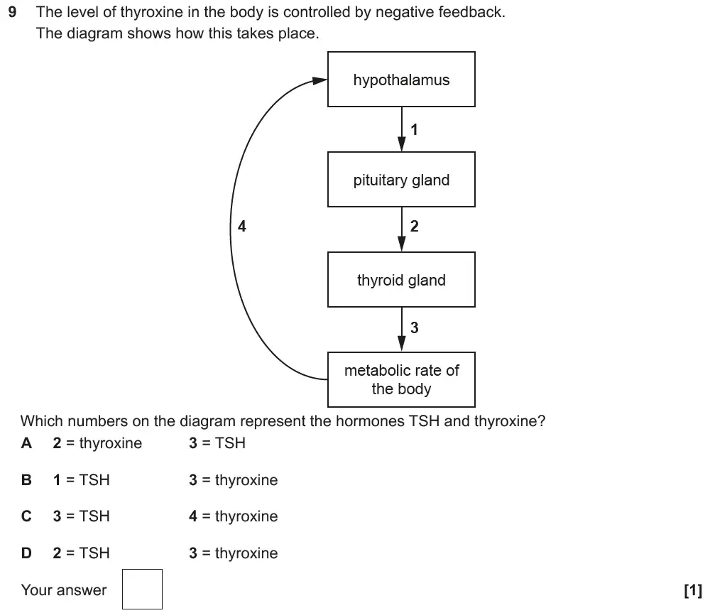 Question 9 - GCSE OCR Higher Biology Past Paper 3 - June 2018