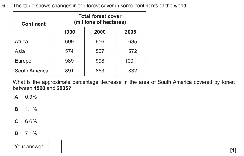 Question 6 - GCSE OCR Higher Biology Past Paper 4 - June 2018