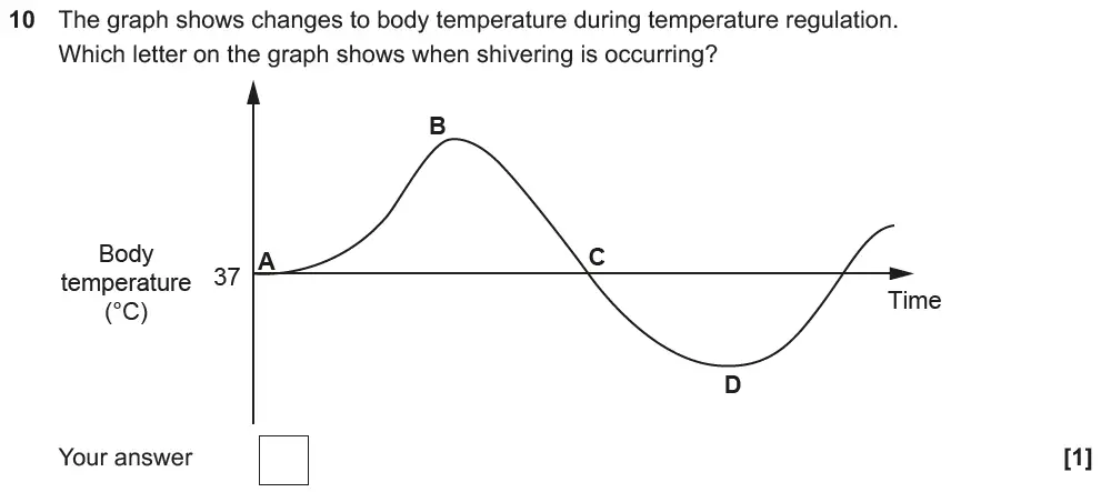 Question 10 - GCSE OCR Foundation Biology Past Paper 1 - June 2019