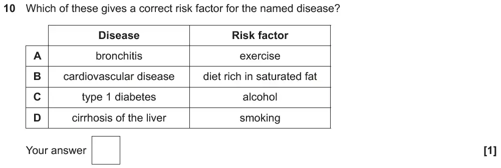 Question 10 - OCR GCSE Foundation Biology Past Paper 2 - June 2019