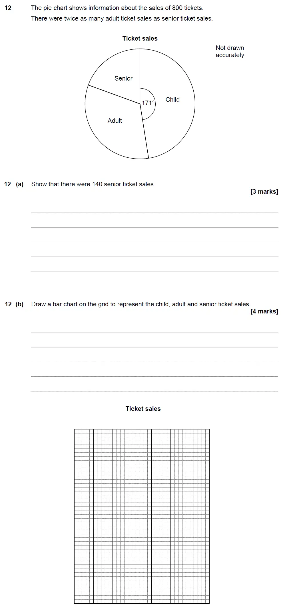 Question 12 - GCSE AQA Foundation Maths Speicmen Paper 2 (Calculator)