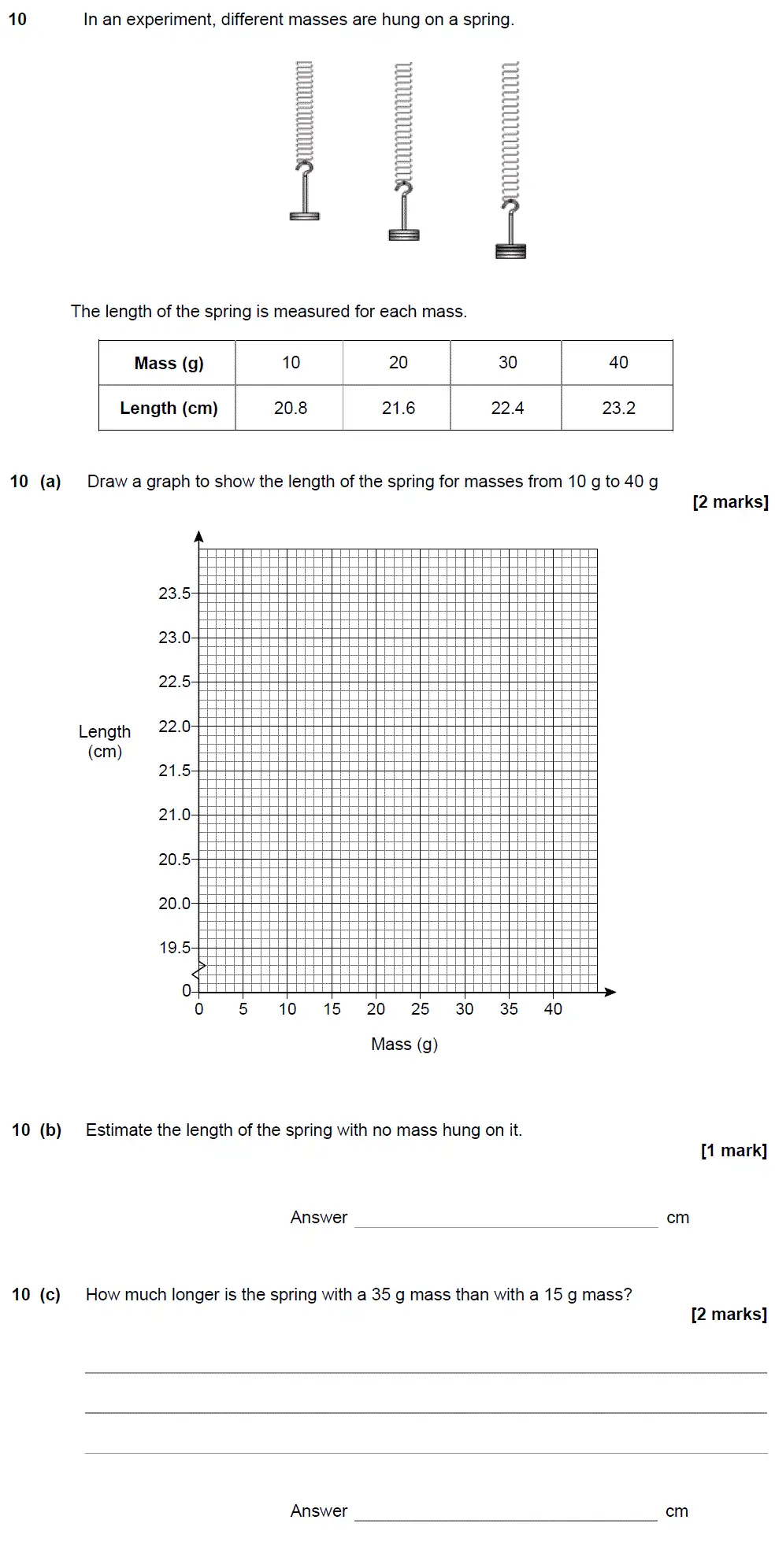Question 10 - GCSE AQA Foundation Maths Speicmen Paper 3 (Calculator)