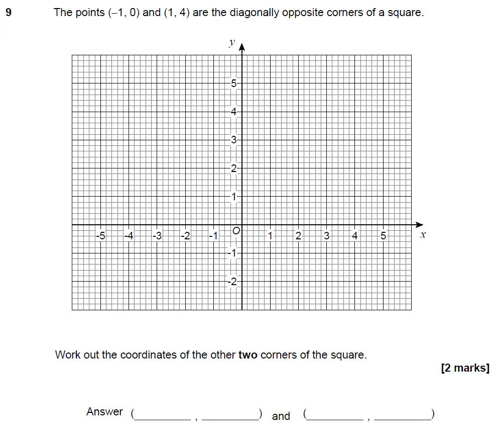 Question 9 - GCSE AQA Foundation Maths Speicmen Paper 3 (Calculator)