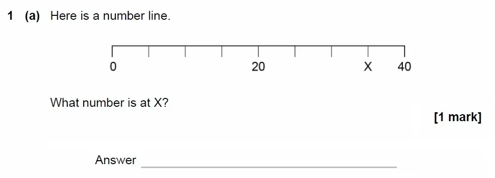 Question 01(a) - GCSE AQA Foundation Maths Past Paper 2 (Calculator) - June 2023