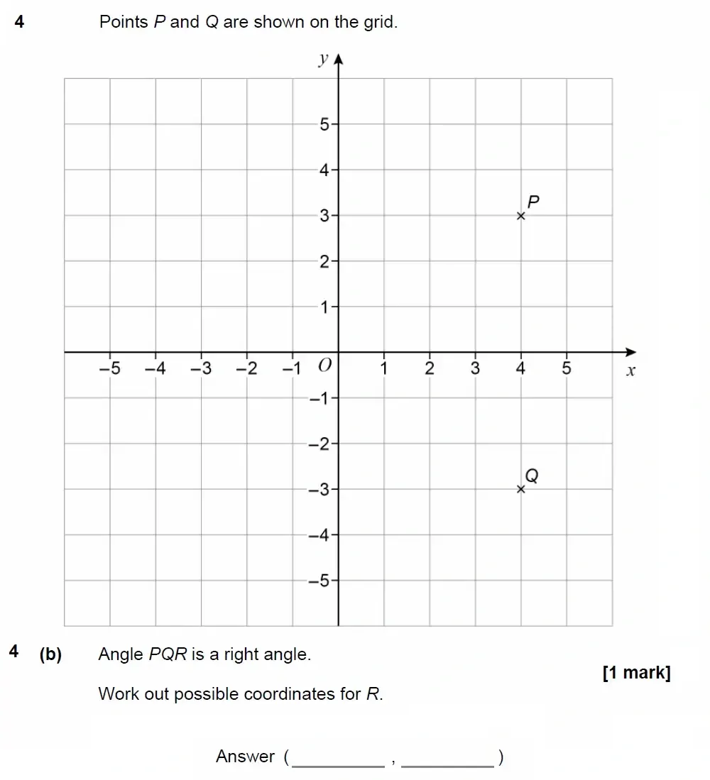 Question 04(b) - GCSE AQA Foundation Maths Past Paper 2 (Calculator) - June 2023