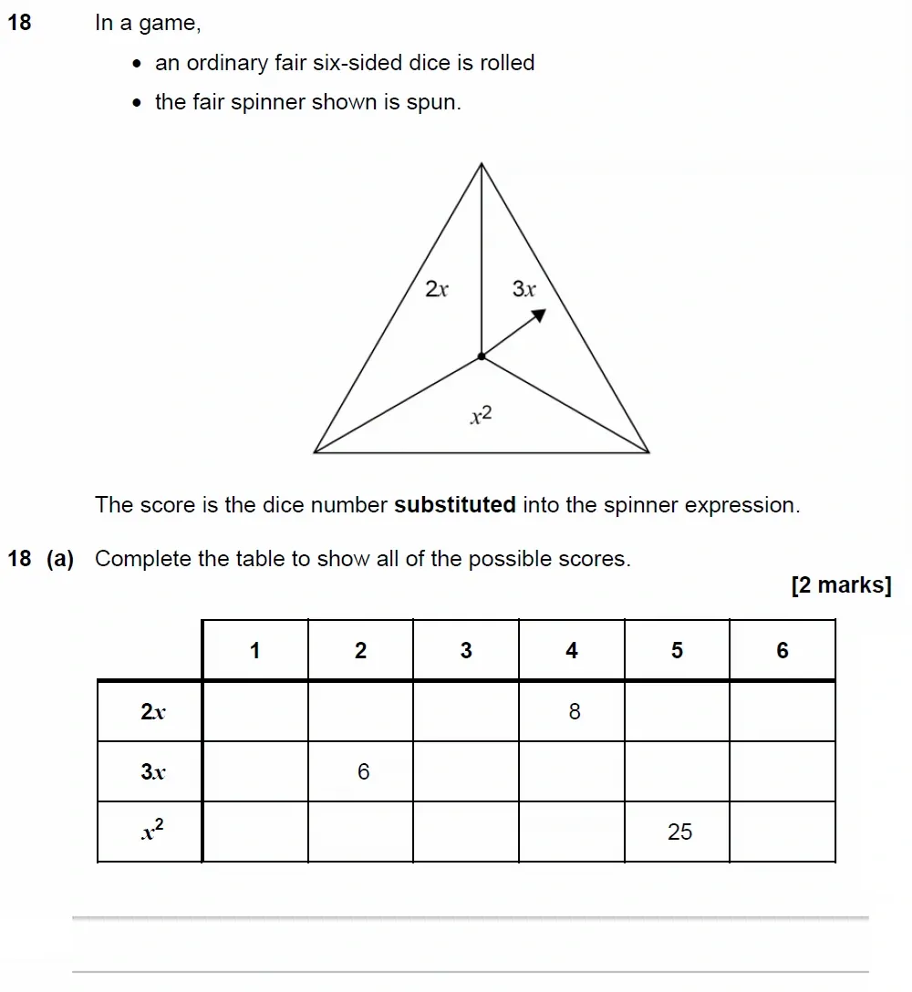 Question 18(a) - GCSE AQA Foundation Maths Past Paper 2 (Calculator) - June 2023