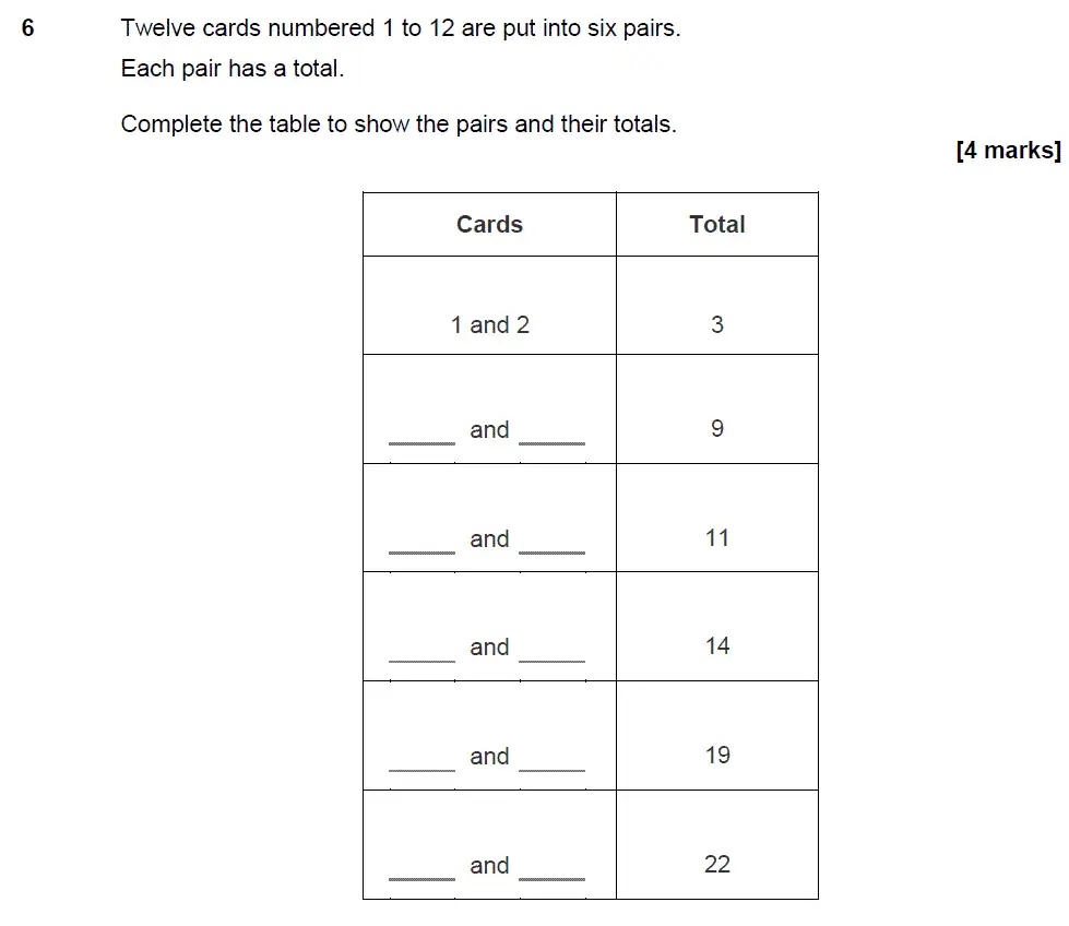 Question 6 - GCSE AQA Foundation Maths Past Paper 3 (Calculator) - June 2017