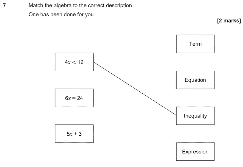 Question 7 - GCSE AQA Foundation Maths Past Paper 3 (Calculator) - June 2020