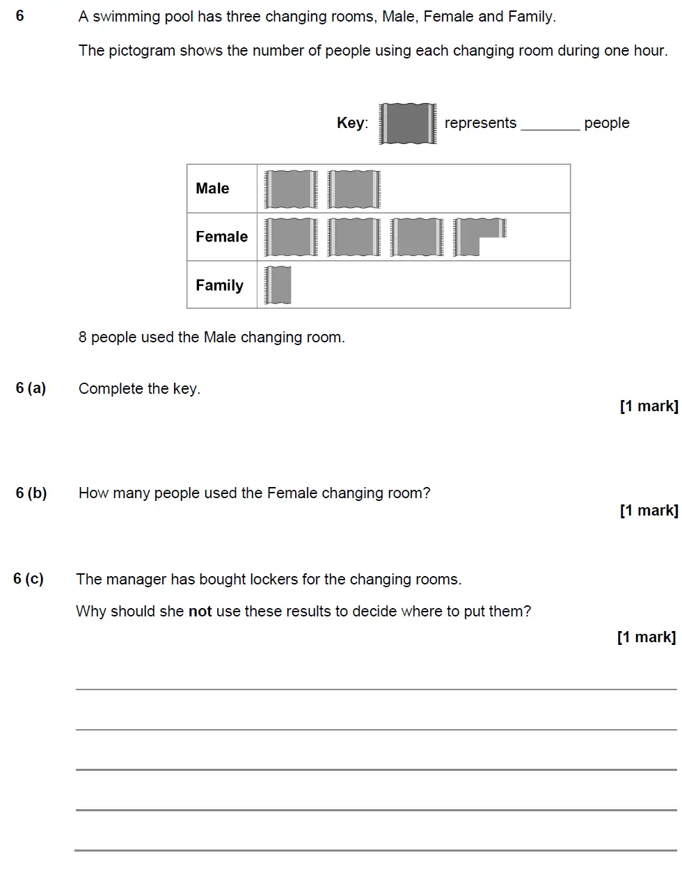 Question 6 - GCSE AQA Foundation Maths Past Paper 2 (Calculator) - June 2017
