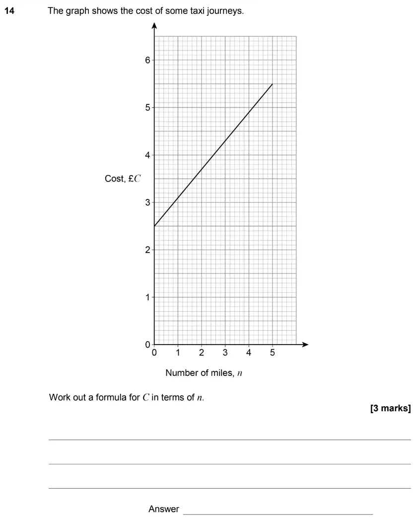Question 17 - GCSE AQA Higher Maths Past Paper 2 (Calculator) - June 2017