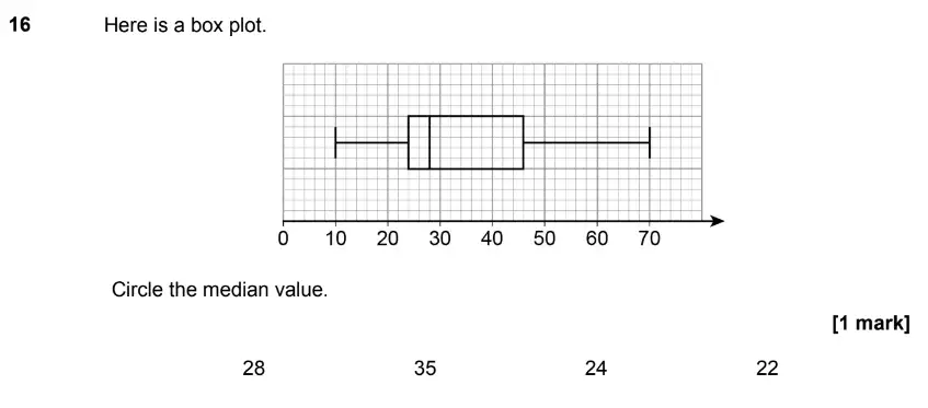 Question 20 - GCSE AQA Higher Maths Past Paper 2 (Calculator) - June 2017