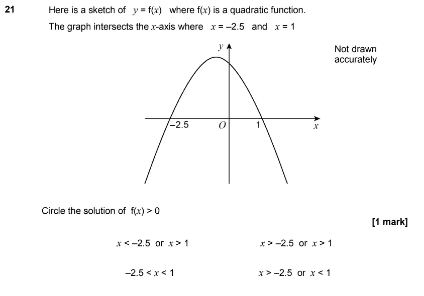 Question 24 - GCSE AQA Higher Maths Past Paper 3 (Calculator) - June 2017