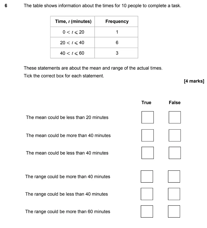 Question 6 - GCSE AQA Higher Maths Past Paper 1 (Non-Calculator) - June 2017