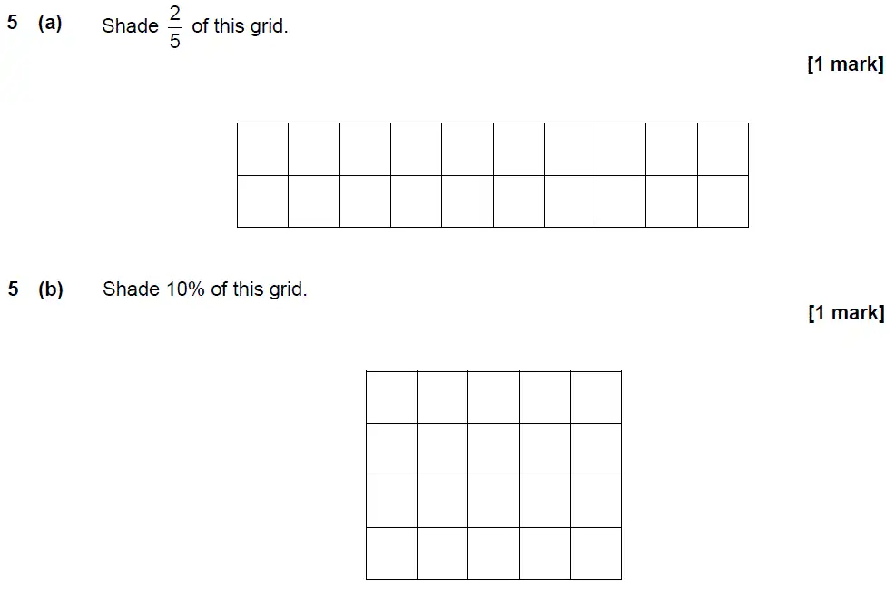 Question 5 - GCSE AQA Foundation Maths Past Paper 3 (Calculator) - June 2018