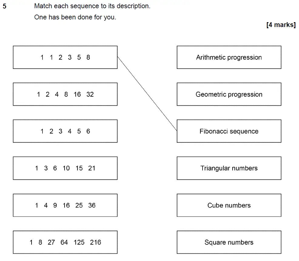 Question 5 - GCSE AQA Higher Maths Past Paper 2 (Calculator) - June 2018