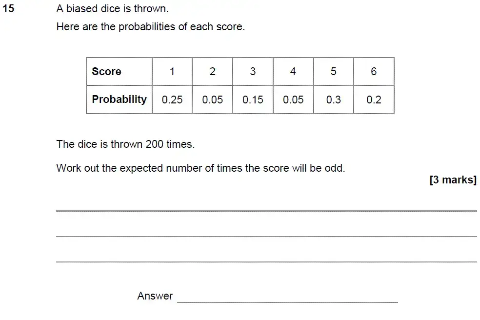 Question 15 - GCSE AQA Higher Maths Past Paper 1 (Non-Calculator) - June 2018