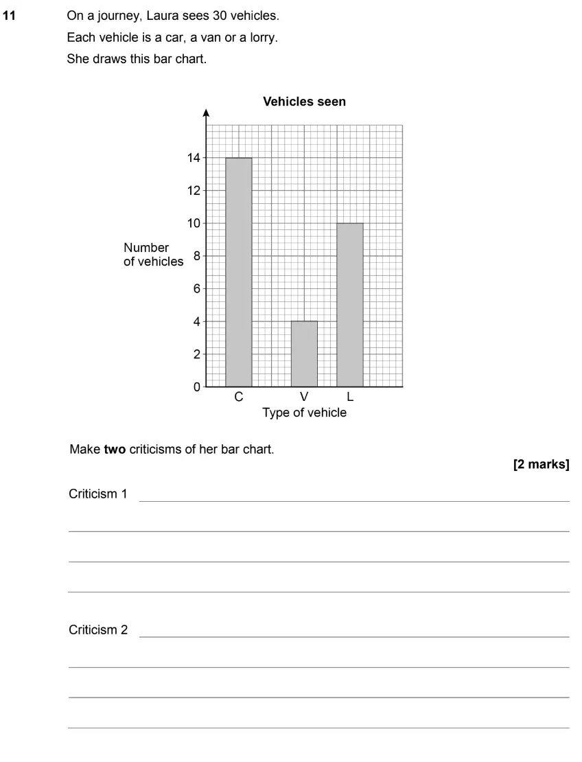 Question 11 - GCSE AQA Foundation Maths Past Paper 2 (Calculator) - June 2019