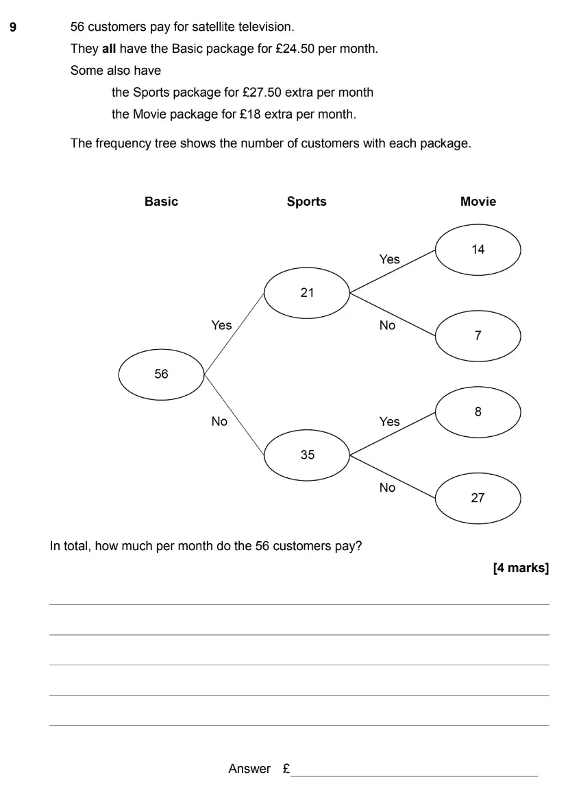 Question 9 - GCSE AQA Foundation Maths Past Paper 2 (Calculator) - June 2019