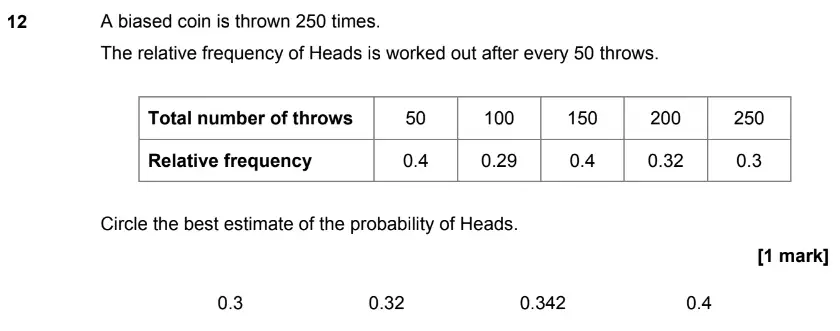 Question 12 - GCSE AQA Higher Maths Past Paper 2 (Calculator) - June 2019