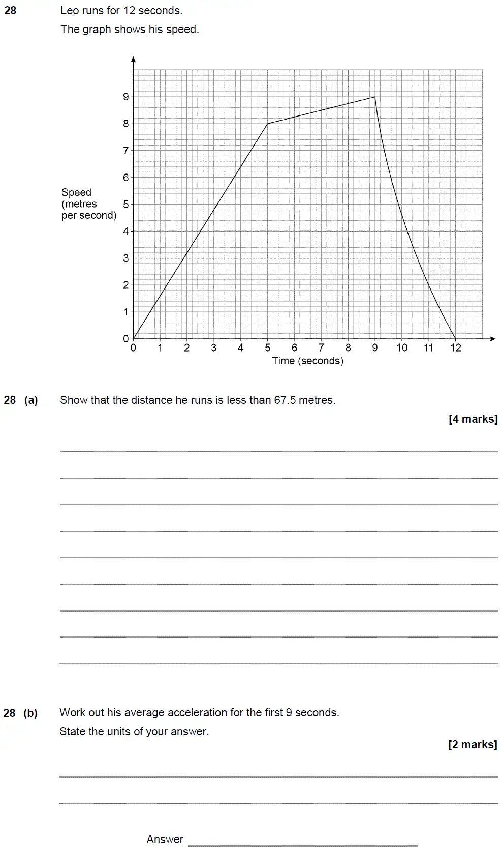 Question 28 - GCSE AQA Higher Maths Past Paper 3 (Calculator) - June 2019