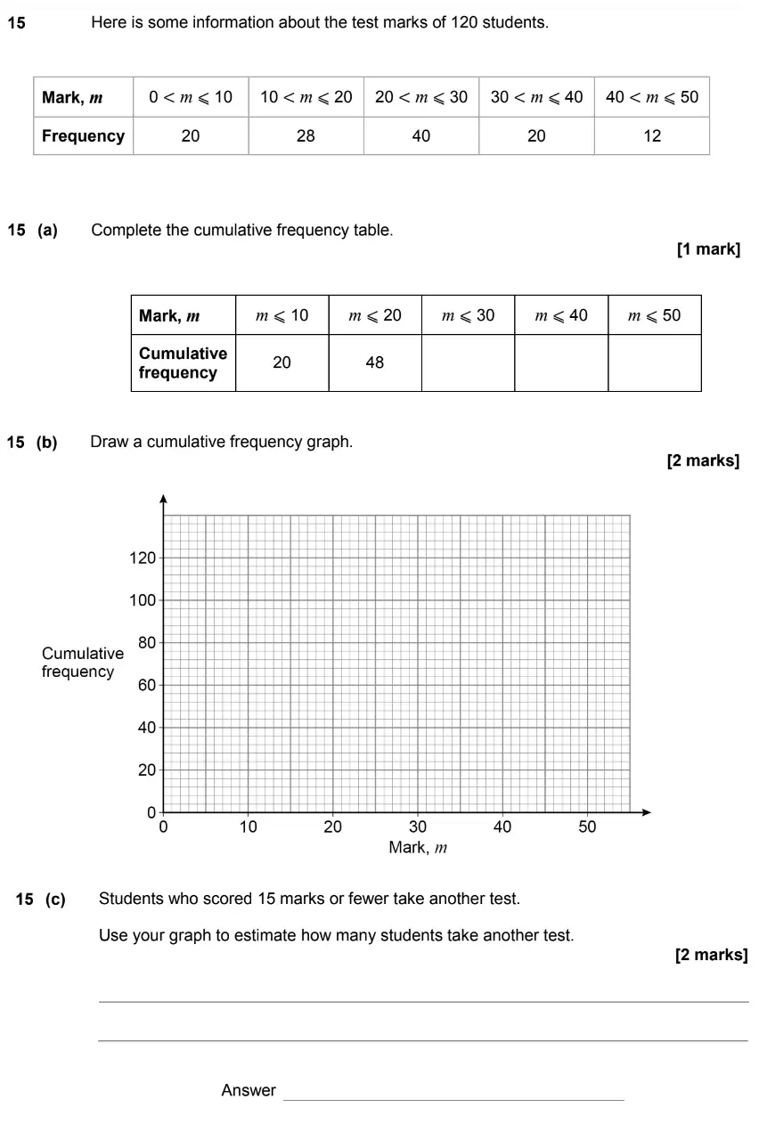 Question 15 - GCSE AQA Higher Maths Past Paper 1 (Non-Calculator) - June 2019