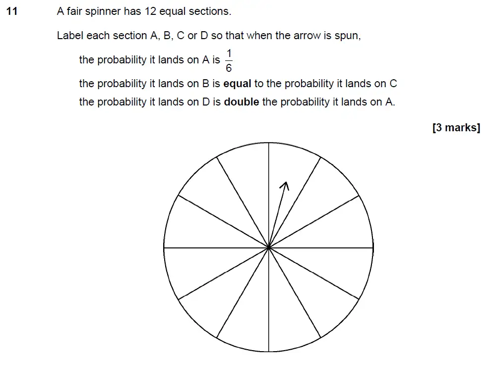 Question 11 - GCSE AQA Foundation Maths Past Paper 3 (Calculator) - November 2017