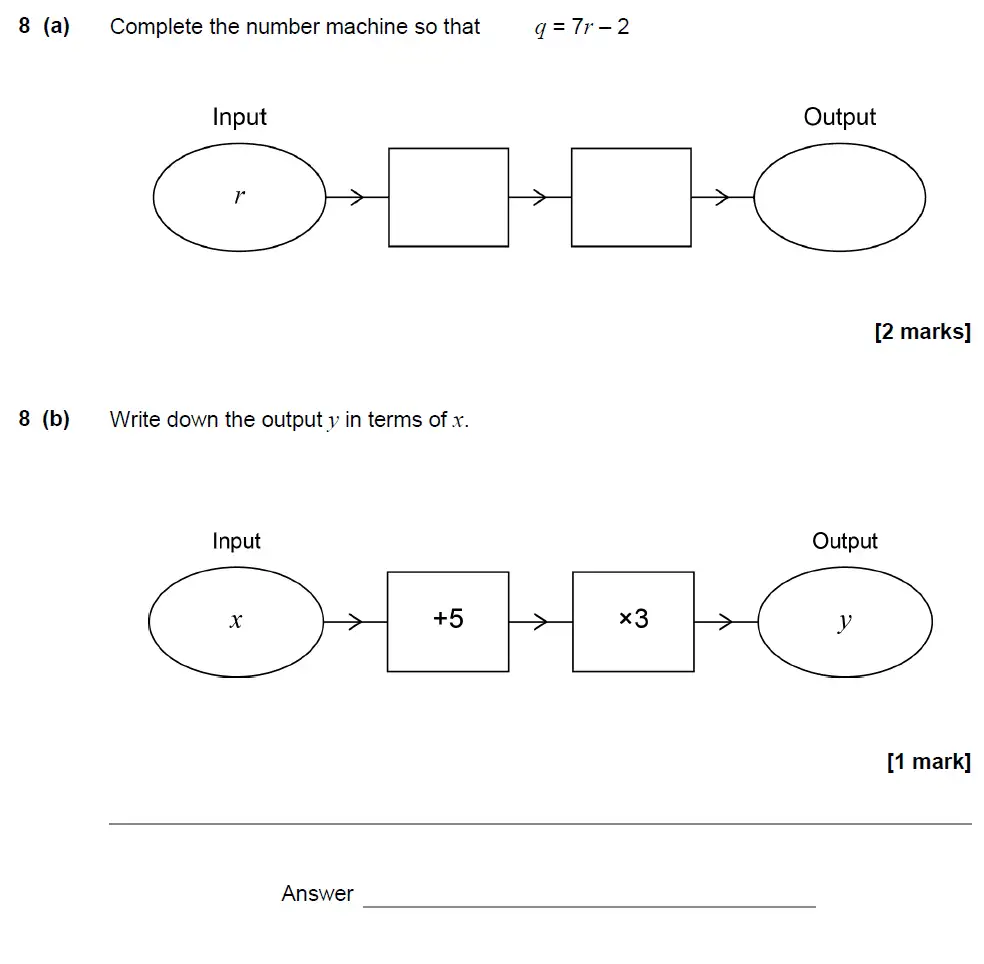 Question 8 - GCSE AQA Foundation Maths Past Paper 3 (Calculator) - November 2017