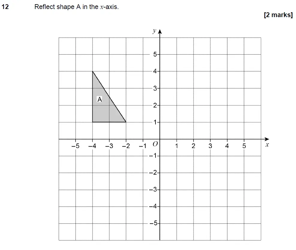 Question 13 - GCSE AQA Foundation Maths Past Paper 2 (Calculator) - November 2018