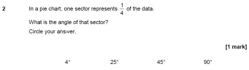 Question 2 - GCSE AQA Foundation Maths Past Paper 3 (Calculator) - November 2018