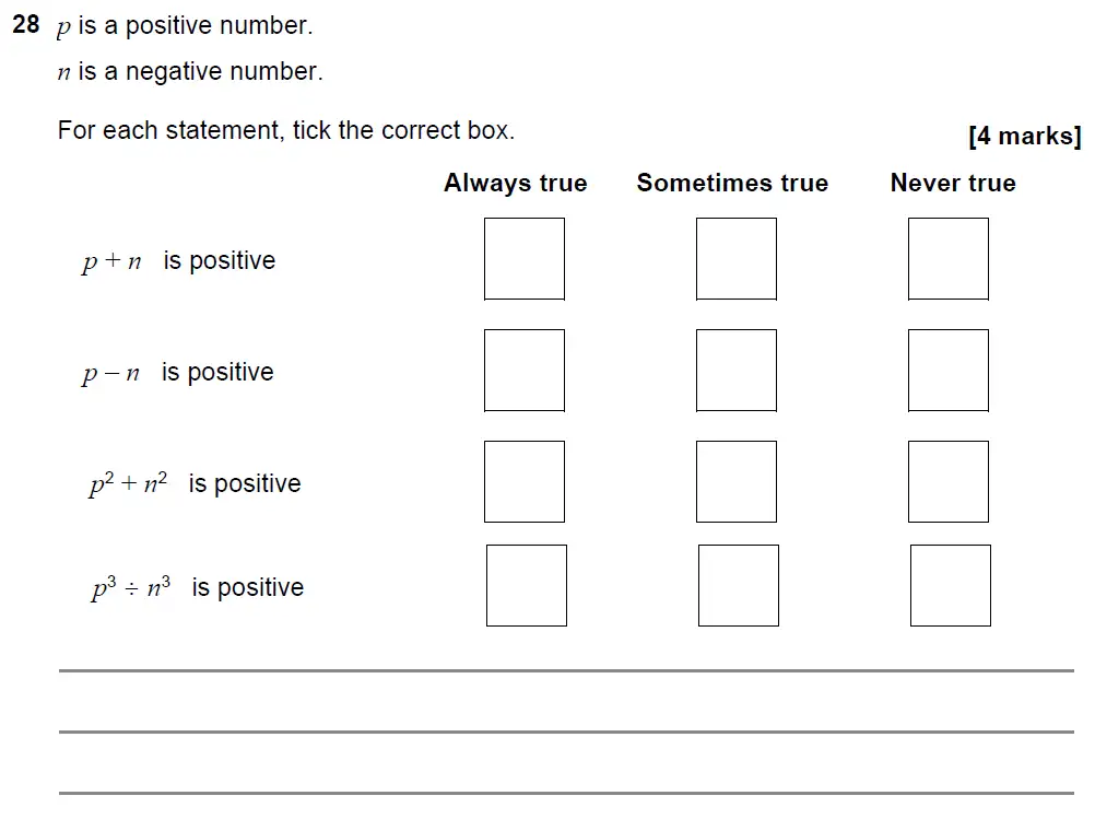 Question 33 - GCSE AQA Foundation Maths Past Paper 2 (Calculator) - November 2021